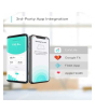 iShopping - Anker Eufy Smart Body Fat Scale With Bluetooth (C1)