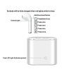 iShopping - DFashionebay i7S TWS Wireless Bluetooth Earphones White