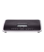 iShopping - Grandstream Innovative IP PBX (UCM6204)