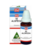 iShopping - BM Homoeopathy Alopecia Drops For Hair Fall - Pack Of 2