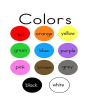 iShopping - Kharedloustad A4 Size Learning Wall Sticker (0134)