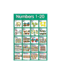 iShopping - Kharedloustad A4 Size Learning Wall Sticker (0137)