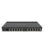 iShopping - MikroTik 10-Port Gigabit Ethernet Router (RB4011iGS+RM)