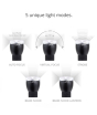 iShopping - PLX Devices Luxor 2 Auto Focusing LED Flashlight