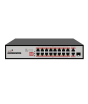 iShopping - Pollo 16 port AI POE Network Switch (PLN-1116MGB-SFP)