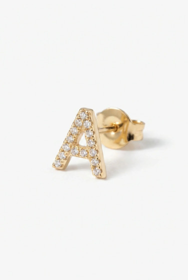 iShopping - House Of Nar Customized Earring