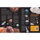 iShopping - The Usborne Science Encyclopedia Book