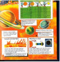 iShopping - Mini Children’s Usborne Encyclopedia Book