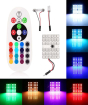 iShopping - Wish Hub 36 SMD Car Interior RGB LED