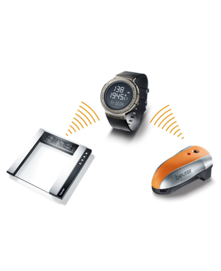 iShopping - Beurer Weight Management System (WM-80)