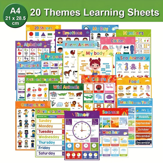 iShopping - Artisticvalley 20 Educational Posters for Youngsters