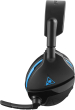 iShopping - Turtle Beach Stealth 600 Wireless Gaming Headset For PS4