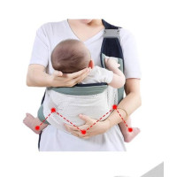 Muzamil Store Adjustable Baby Sling Sleeping Strap