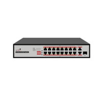 Pollo 16 port AI POE Network Switch (PLN-1116MGB-SFP)