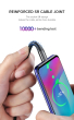 iShopping - UGreen Type C Fast Charging Data Cable