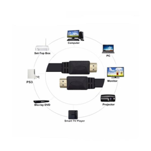 G-Mart HDMI Plated Cable Black - 1.5m