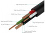 iShopping - Aukey Gold Plated Micro USB Cable 2ft Black (CB-MD2)