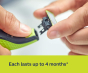 iShopping - Philips Oneblade Replaceable Blade Electric Trimmer (QP210/50)