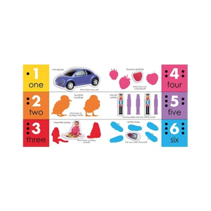 Kharedloustad A4 Size Learning Wall Sticker (0136)