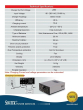 iShopping - SIMTEK Automatic Battery Charger 24V/10 Ampere