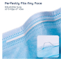 iShopping - Limelite Care Premium Imported 3 Layer Disposable Surgical Face Mask - Pack Of 50