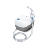 Beurer Compressor Nebulizer (IH-18)