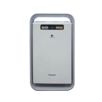Panasonic Nanoe Non-Humidifying Air Purifier (F-PXJ30M)