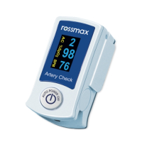 Rossmax Fingertip Pulse Oximeter