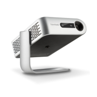 ViewSonic M1 Ultra-Portable 250 Lumen WVGA LED Projector