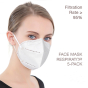 iShopping - AliBazaar KN95 5 Layer Face Mask