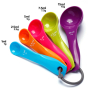 iShopping - Promax Measuring Spoons - 5 Pcs