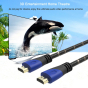 iShopping - Ferozi Traders HDMI Round Cable 25M - Blue