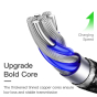 iShopping - KUULAA 65W Type-C Fast Charging Cable Black