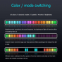 iShopping - Friends Tech RGB Voice Control Rhythm Colorful Light without Battery