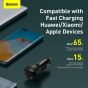 iShopping - Baseus 100W Dual Port Car Charger