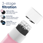 iShopping - Blueair Joy S Air Purifier