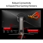 iShopping - Asus ROG Swift 34" Curved G-Sync Gaming Monitor (PG349Q)