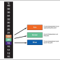 iShopping - Aquatic Aquarium Digital Temperature Thermometer Strip
