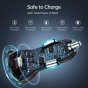 iShopping - Choetech 40W Dual USB-C Ports Car Charger Black (TC0008)