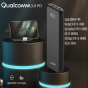 iShopping - Faster PD+Qualcomm Quick Charge 3.0 20000 mAh Power Bank (PD-24W)