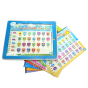 iShopping - Planet X Y Pad English Learning Tablet 11 in 1 (PX-10332)