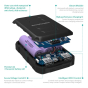 iShopping - RAVPower 10050mAh Waterproof Power Bank (RP-PB044)