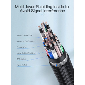 Kuulaa 65W USB Type-C Fast Charging Cable 1M Blue