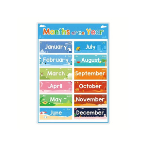 Artisticvalley 20 Educational Posters for Youngsters