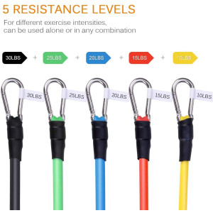 Sport's Co Resistance Exercise Bands Set 