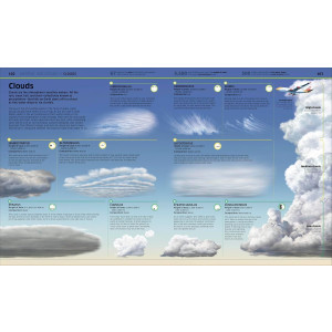 The Knowledge Encyclopedia Planet Earth Book