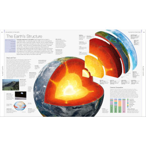 Earth The Definitive Visual Guide Book