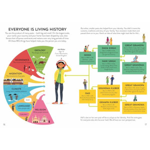 History For Beginners Book