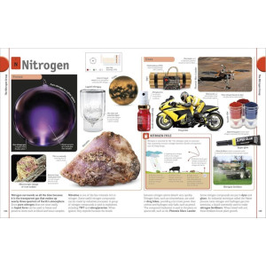 The Periodic Table Book: A Visual Encyclopedia of the Elements