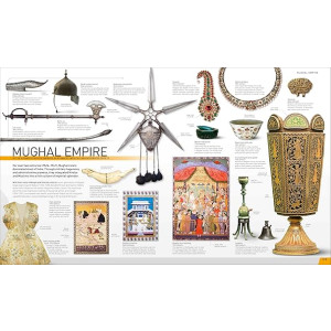 The Quality Store History Year by Year The Ultimate Visual Guide Book